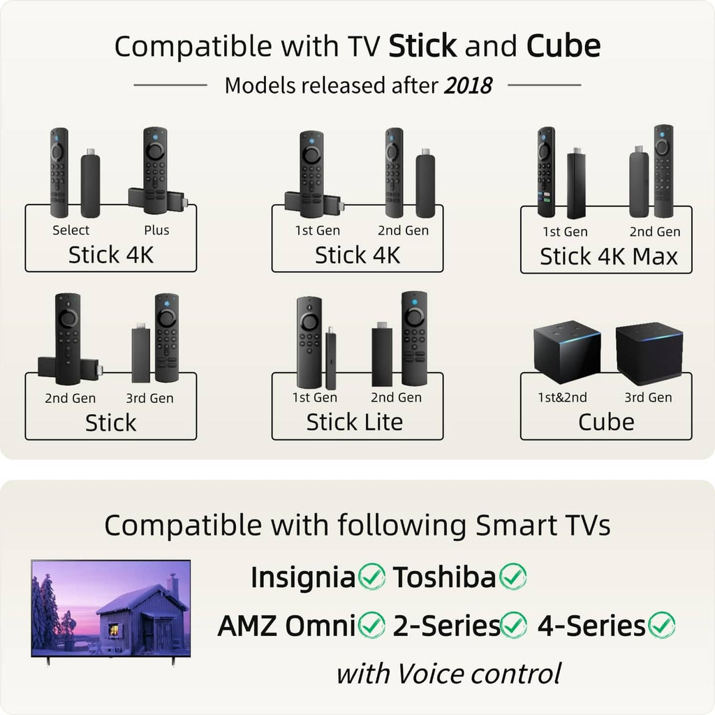 Compatibility diagram showing multiple TV stick and cube remote models