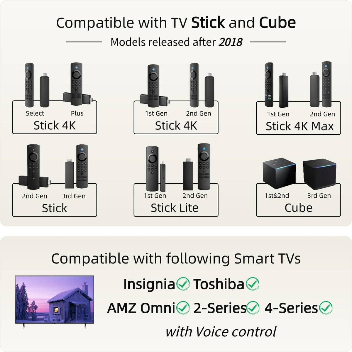 Compatibility diagram showing multiple TV stick and cube remote models