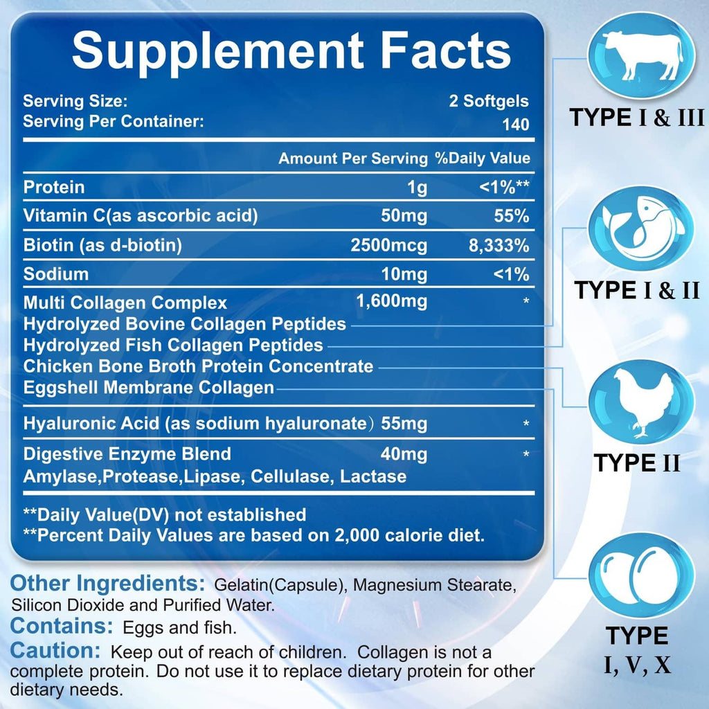 Collagen peptide supplement bottle label with Supplement Facts panel