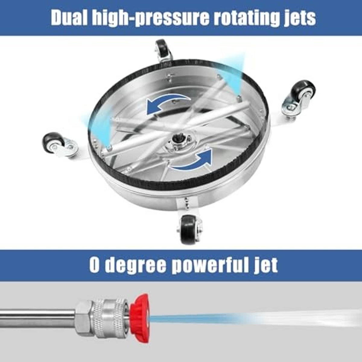 Pressure washer surface cleaner underside with dual rotating jets and central inlet