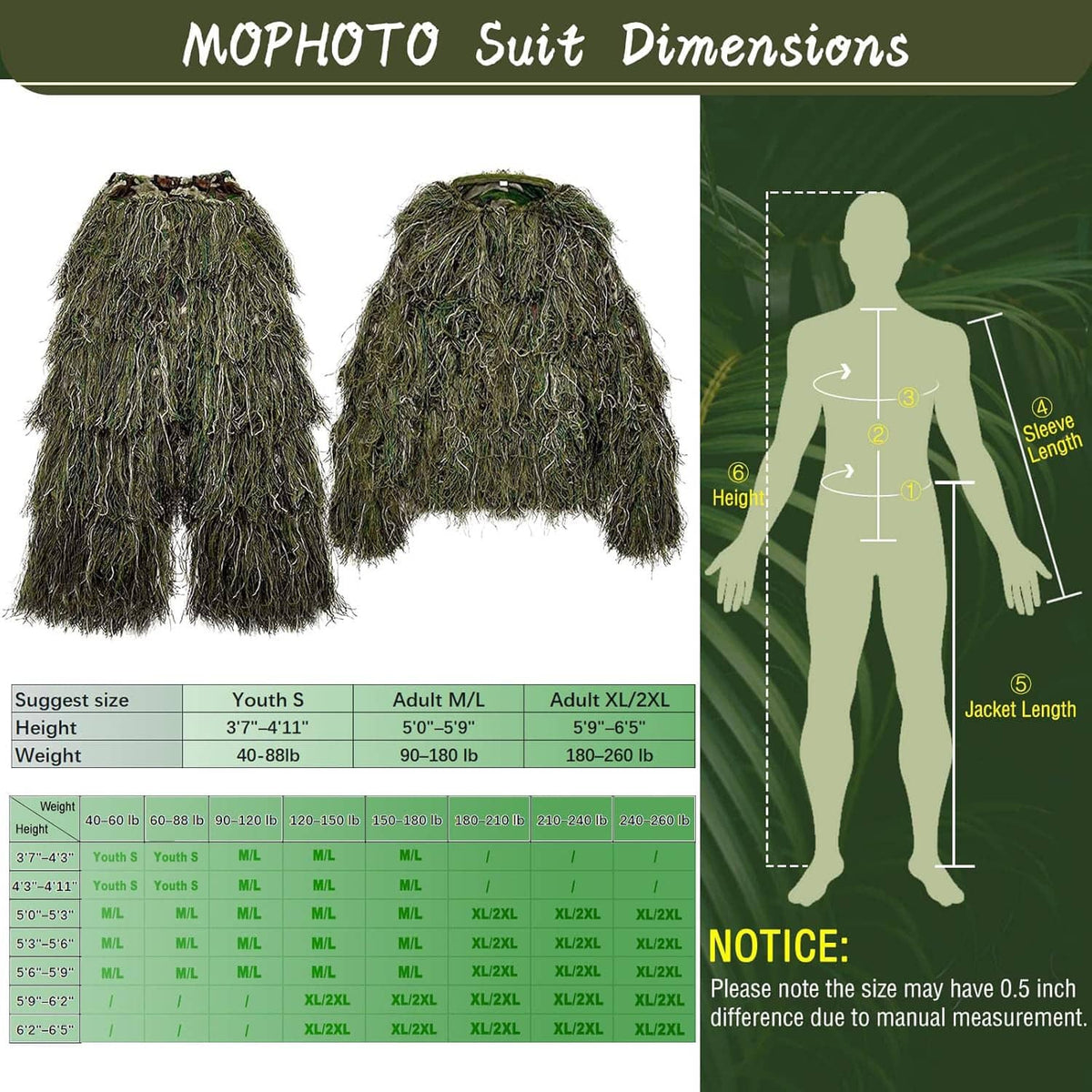 3D camouflage ghillie suit pieces: jacket, pants, and hood with tangled green fibers.