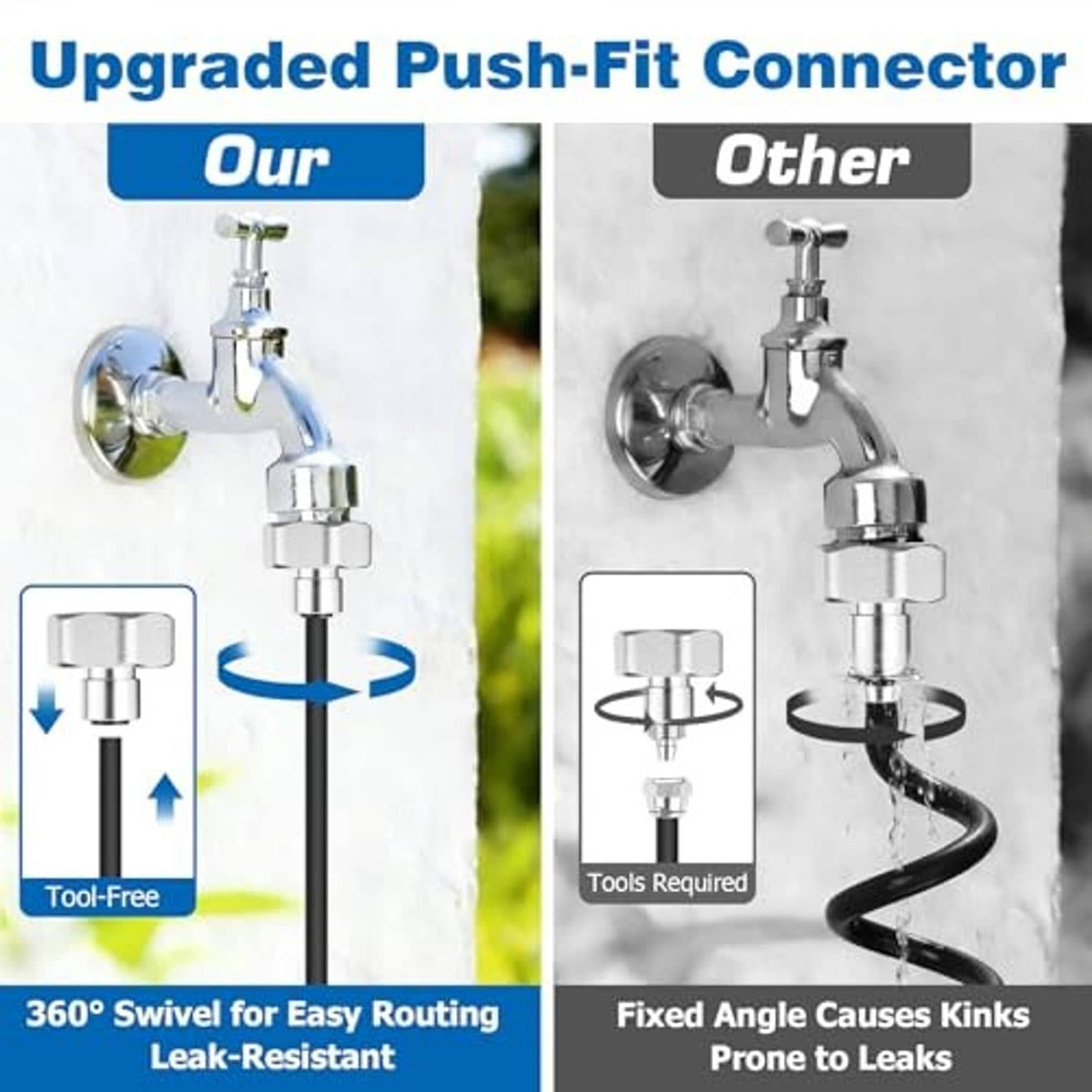 Upgraded push-fit connector with 360-degree swivel and leak-resistant design