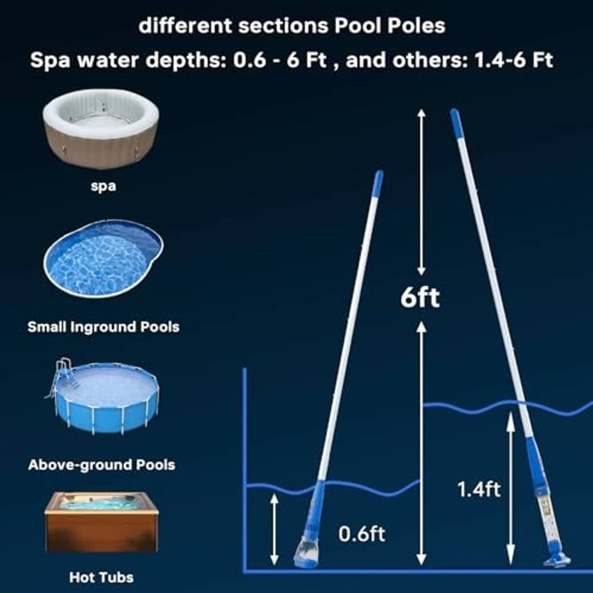 Cordless pool vacuum with long reach pole design for different pool depths