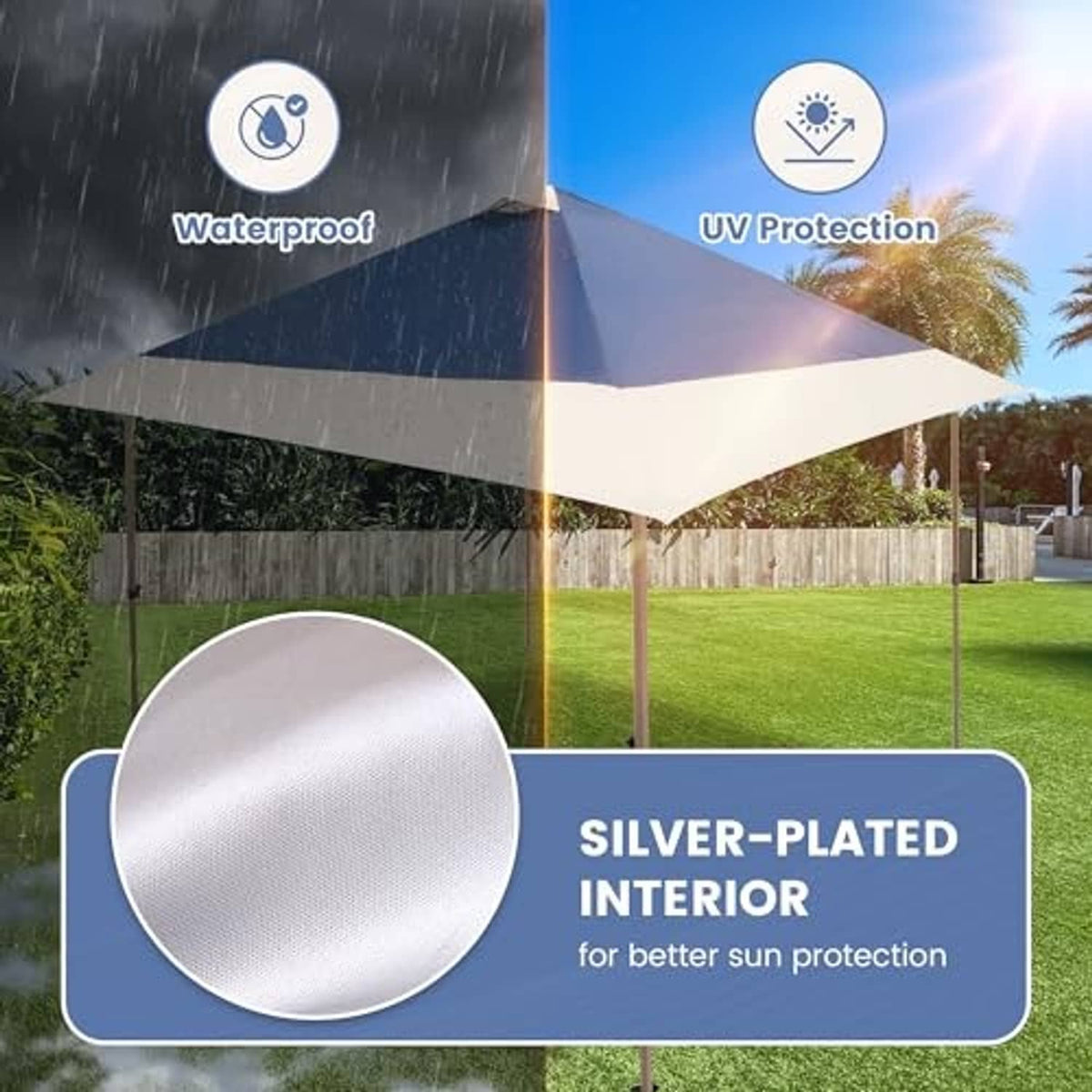 Silver-plated interior replacement canopy top cover, navy blue with white panels