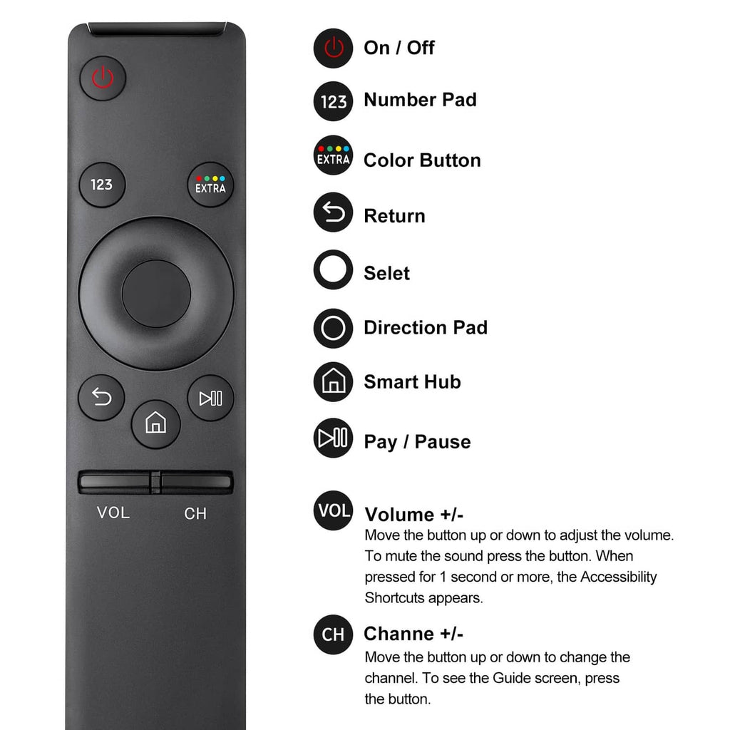 Black universal TV remote control, front button layout with navigation ring and volume channel keys