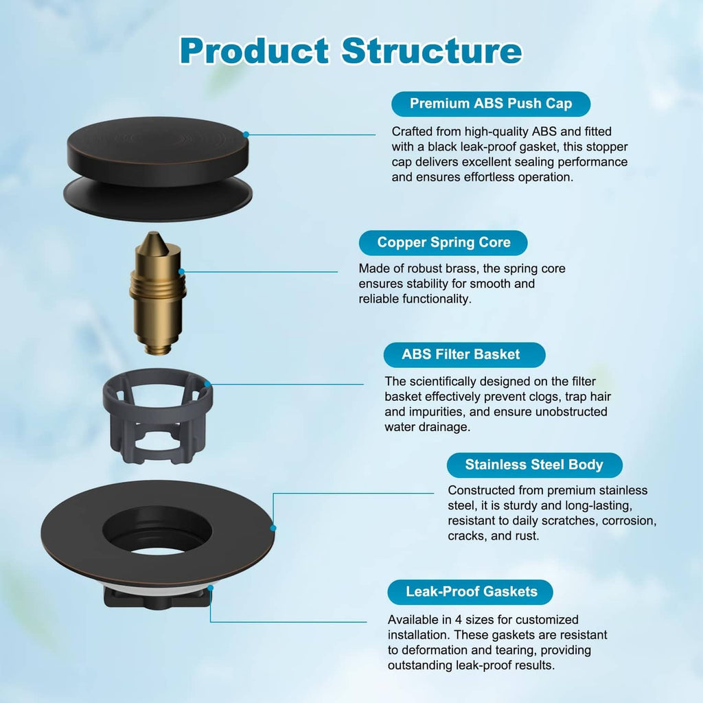 Bathtub drain stopper structure with ABS push cap, copper spring core, and filter basket