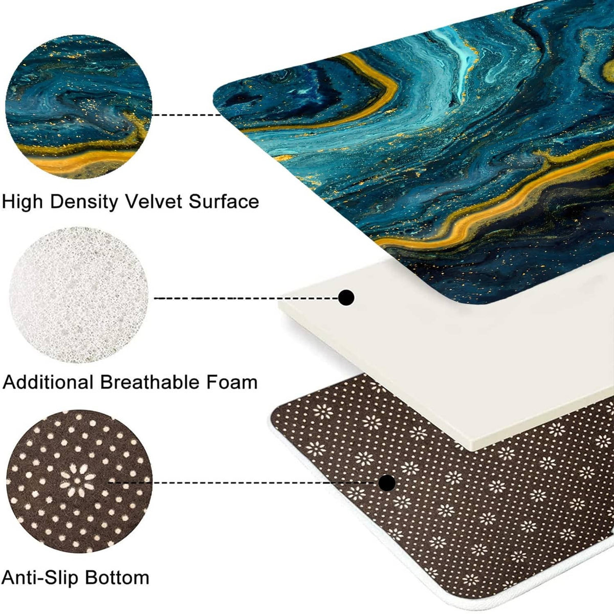 Marble-pattern bath mat with teal blue design, soft velvet look, non-slip bottom