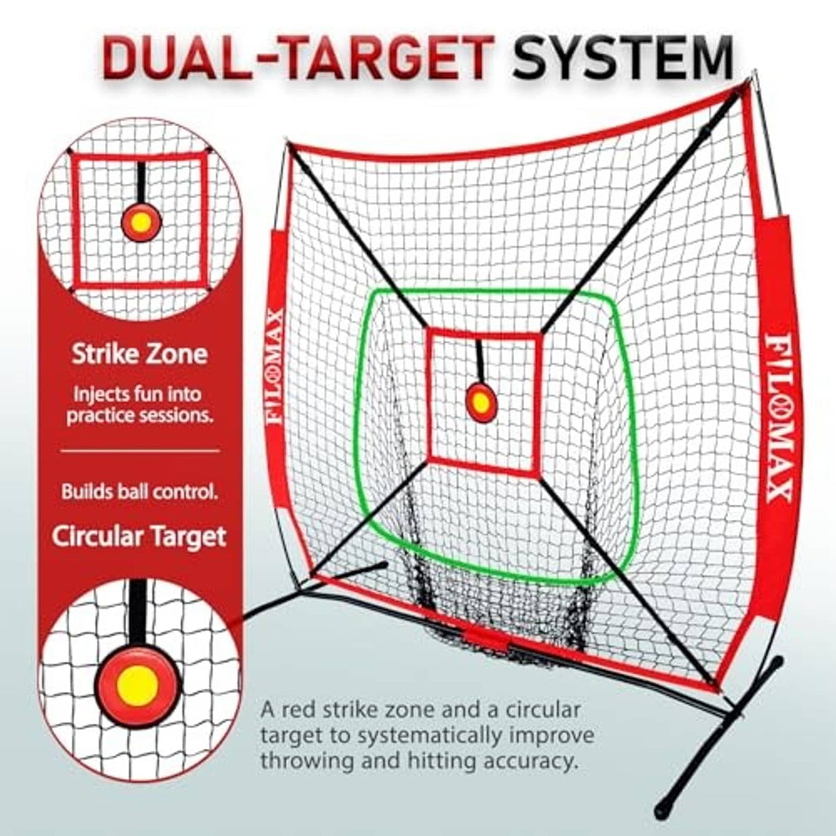 Dual-target baseball/softball practice net with strike-zone and circular aim target