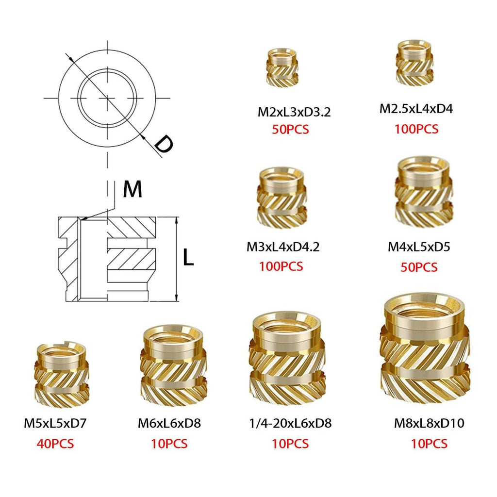 Brass heat-set inserts arranged by M-series sizes, with different thread housings