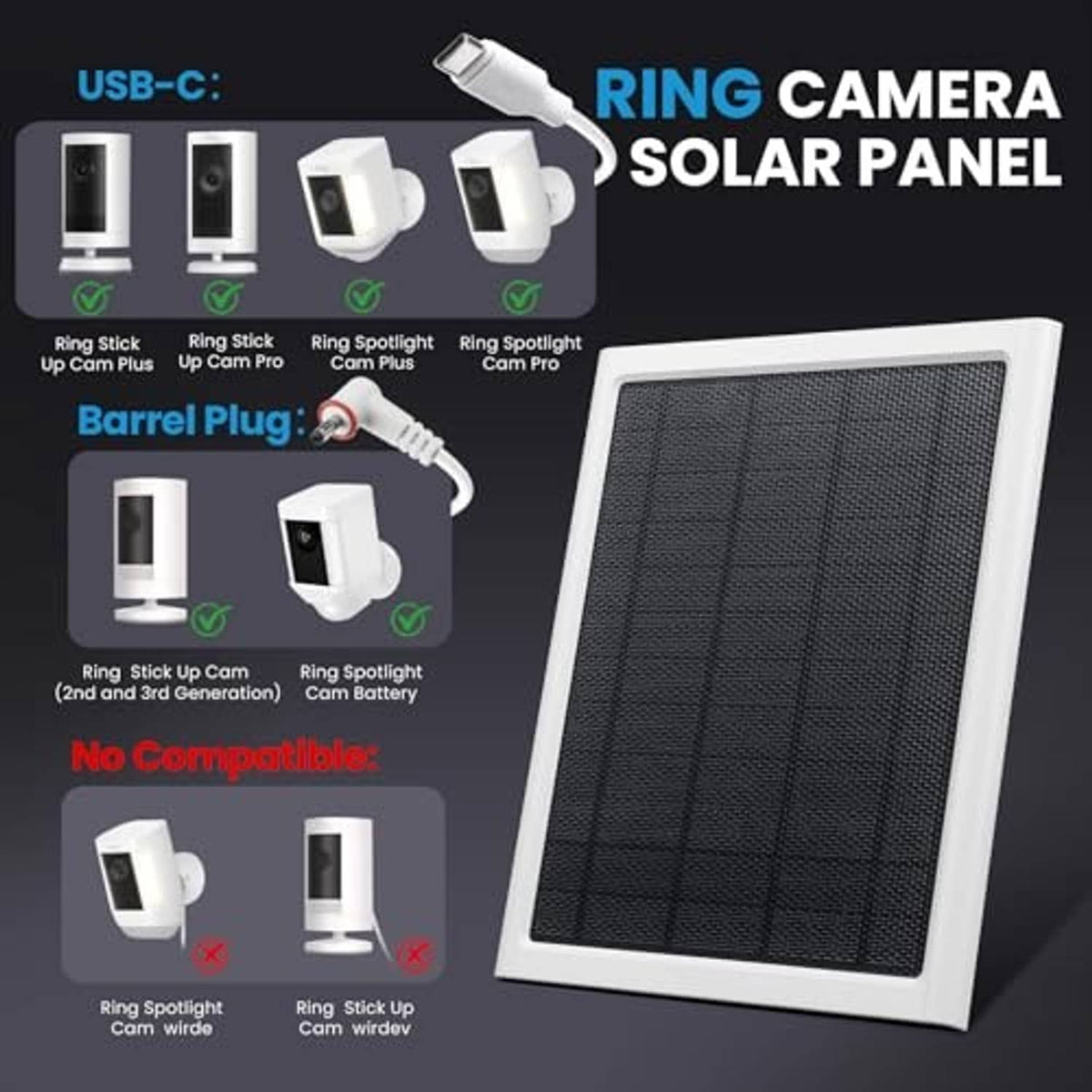 White ring-style solar panel with black grid, USB-C cable and mounting adapters
