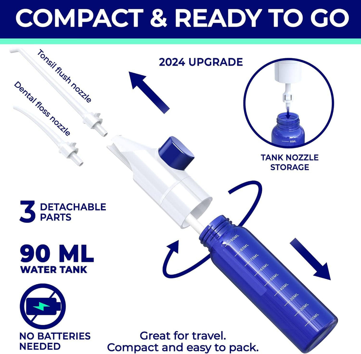 Blue and white compact handheld water flosser with detachable parts and 90 ml tank