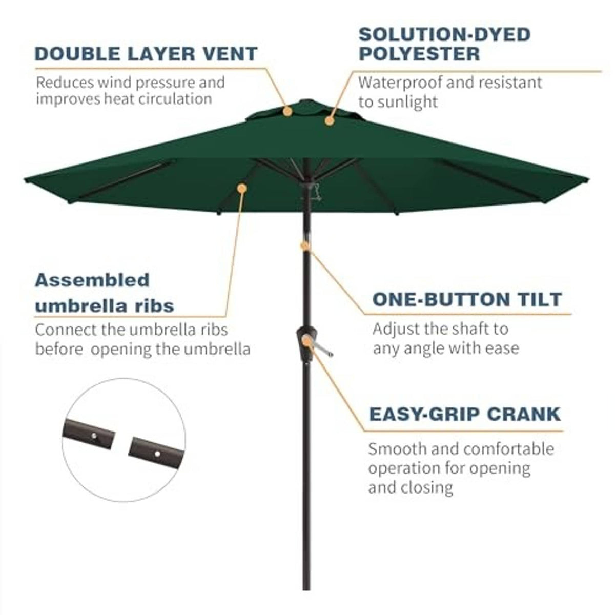 Dark green patio umbrella close-up of vented canopy and central tilt mechanism