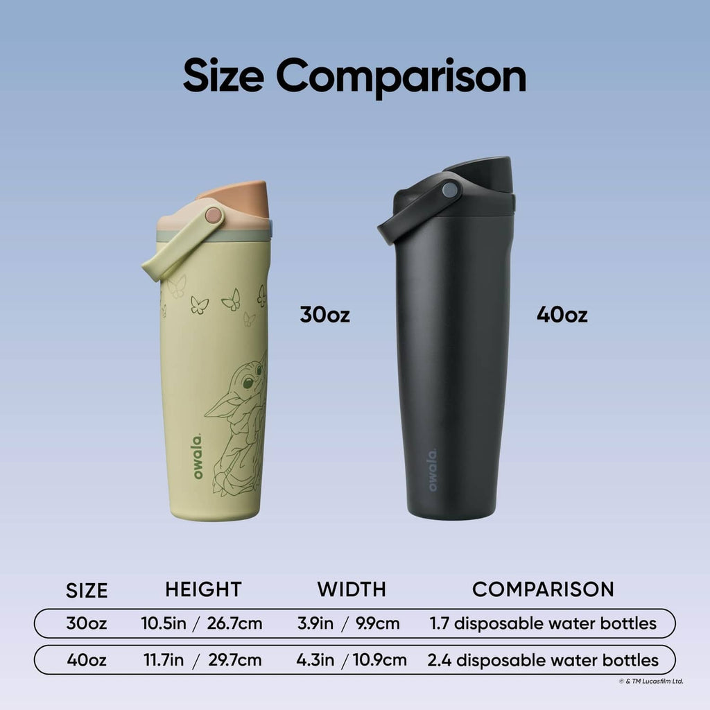 Owala 30 oz water bottle size chart compared to a 40 oz bottle