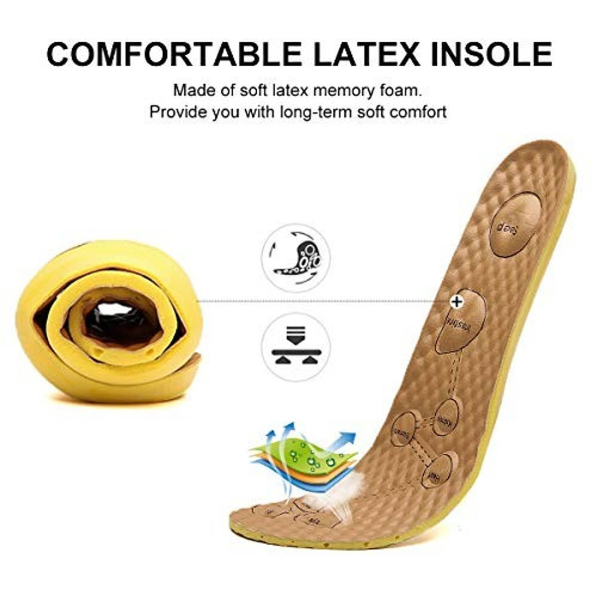 Latex insole insert with honeycomb texture for soft cushioning and comfort