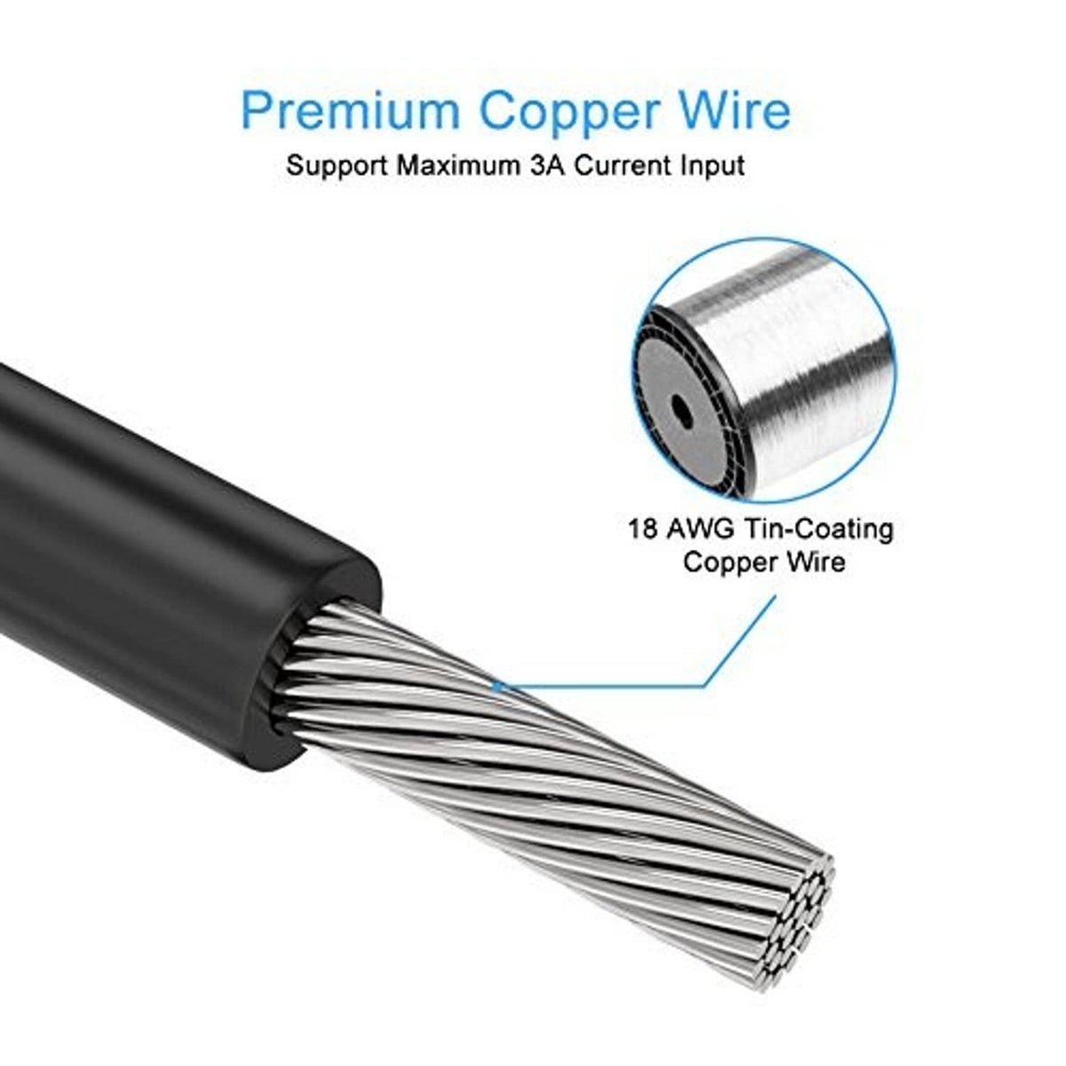 18 AWG tin-coated copper wire bundle for power Y-cable adapter