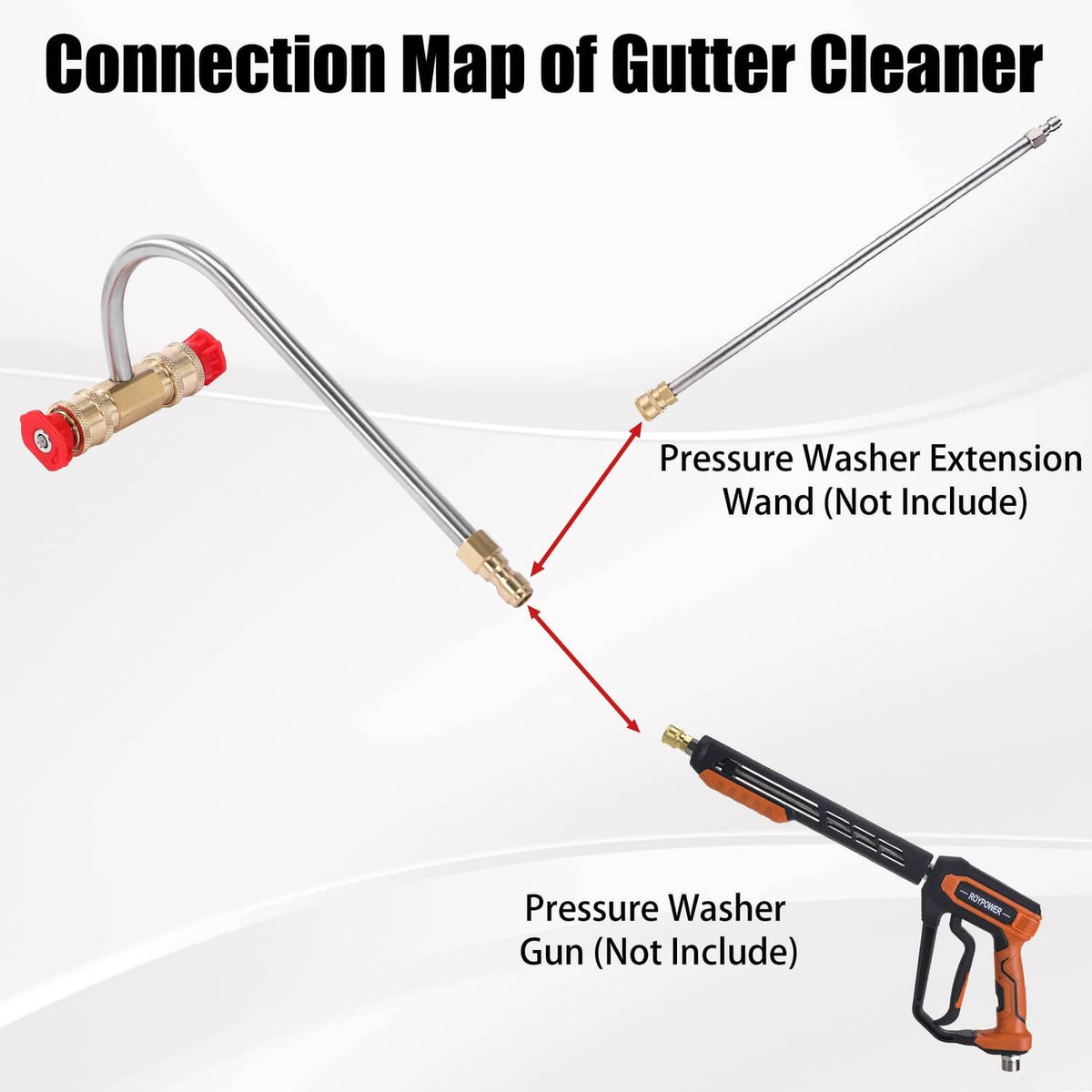 Gutter cleaner attachment connection setup with brass fittings and extension compatibility