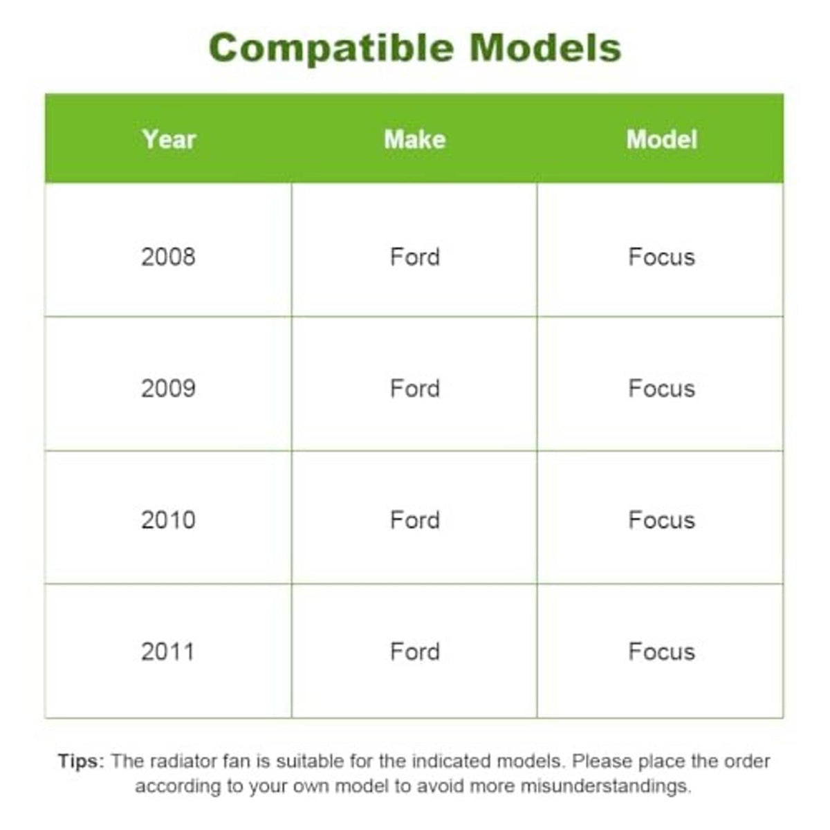Compatible models table infographic for radiator fan with Ford Focus years