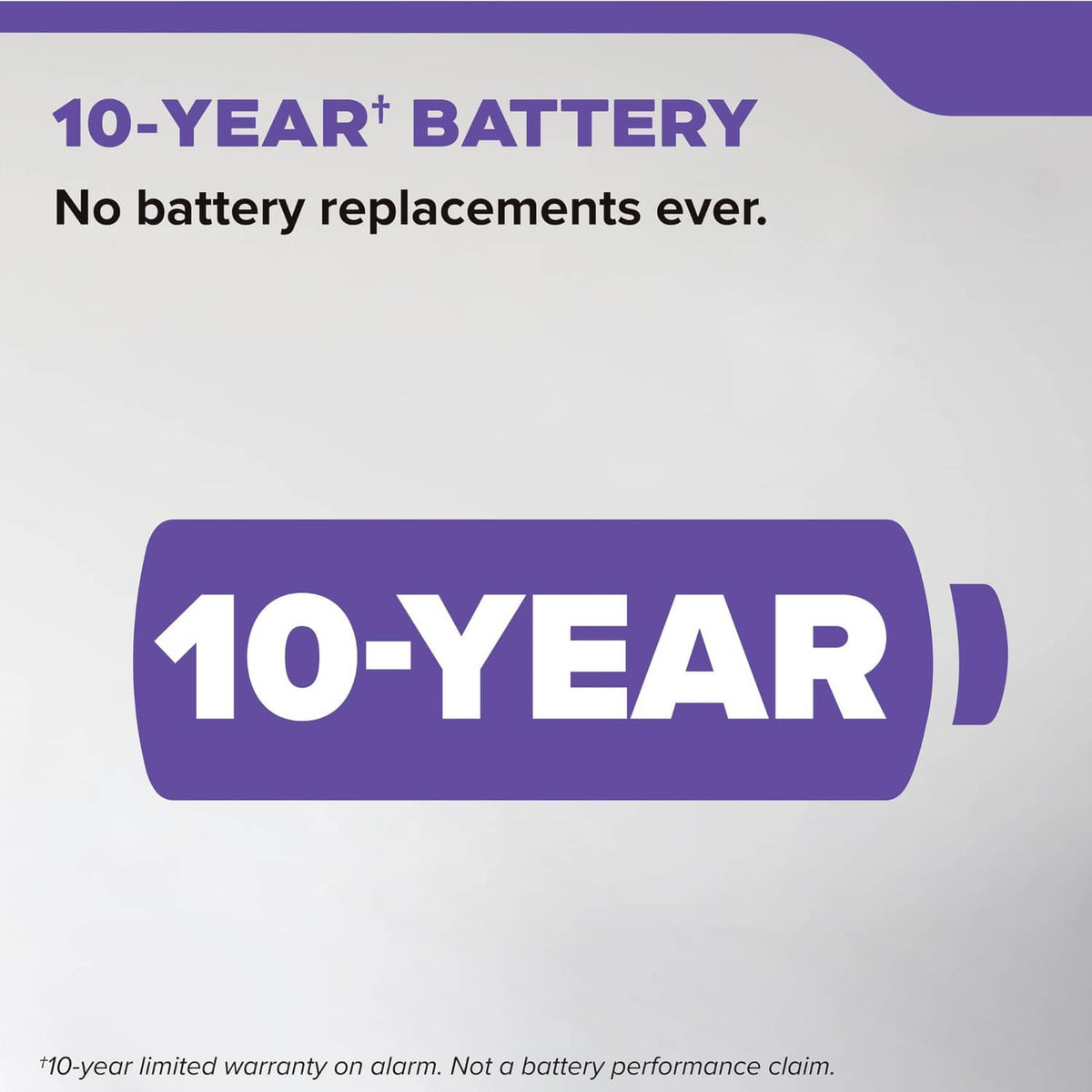 Kidde smoke and carbon monoxide detector box highlighting 10-year battery power