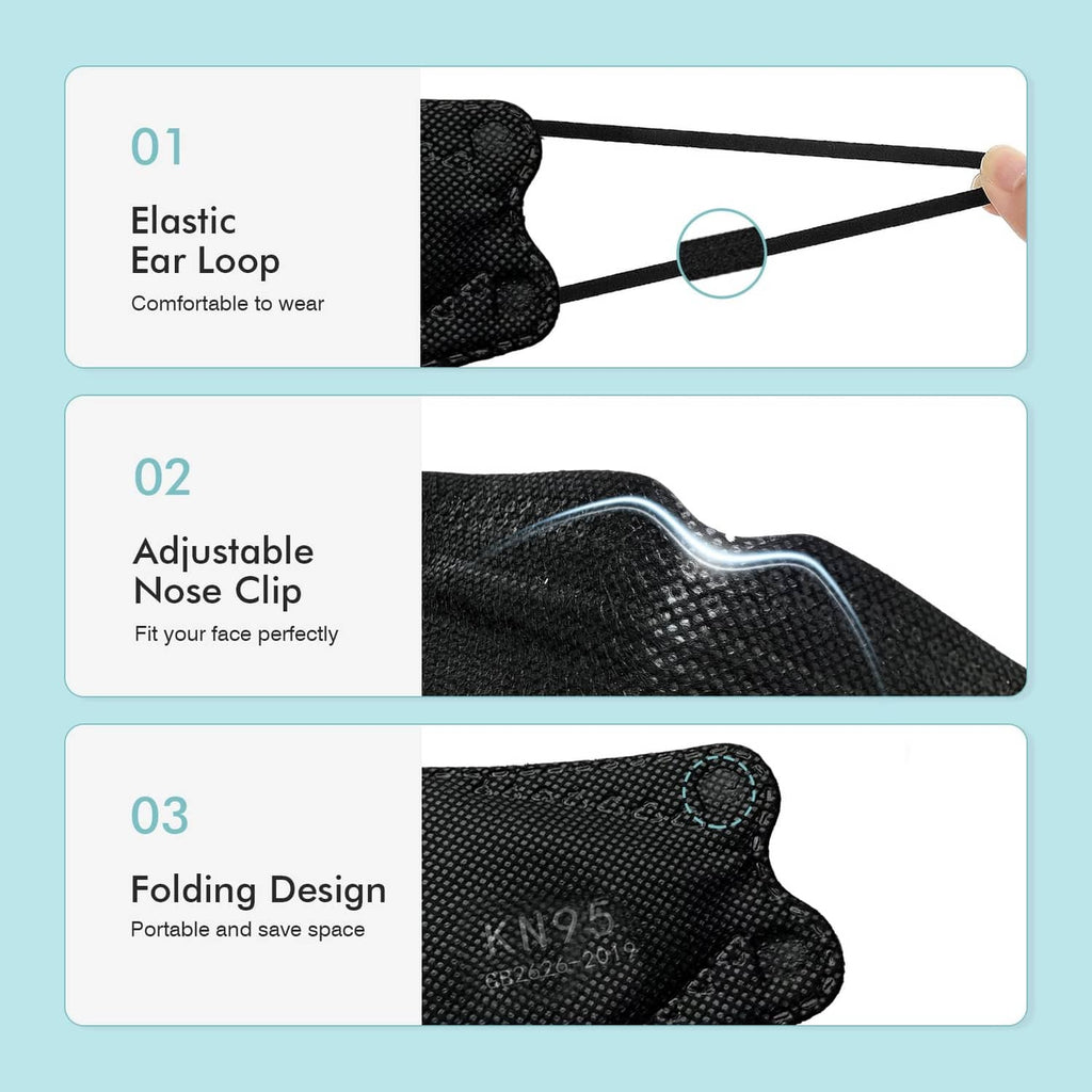 KN95 face mask feature panel: elastic ear loop, adjustable nose clip, folding design