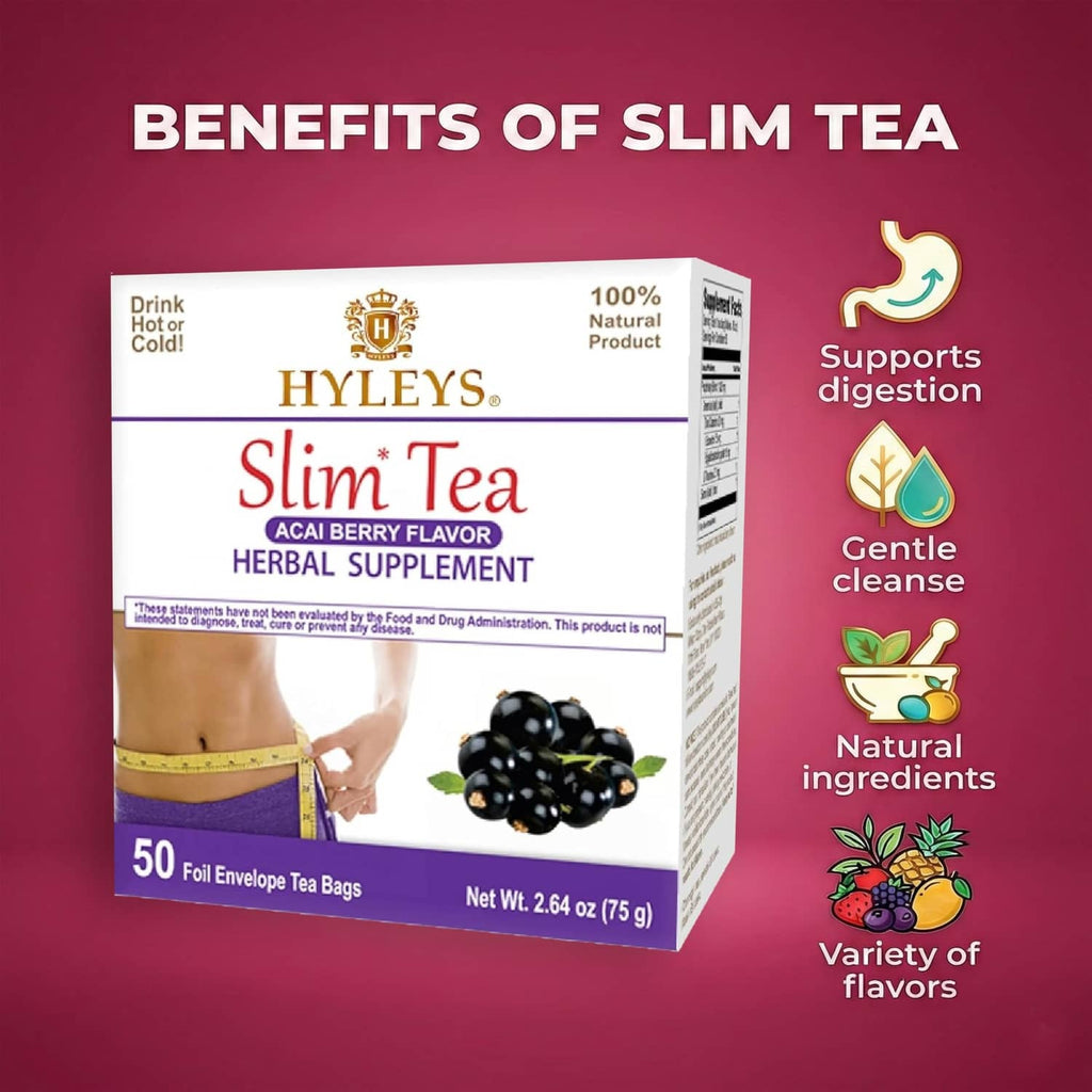 Slim Tea herbal supplement box with digestion and gentle cleanse benefit icons