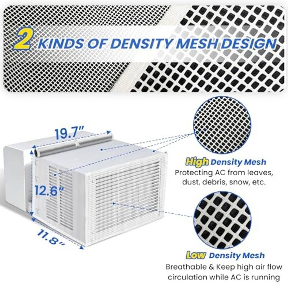 Window AC mesh cover panel showing dense and low-density mesh areas for airflow.