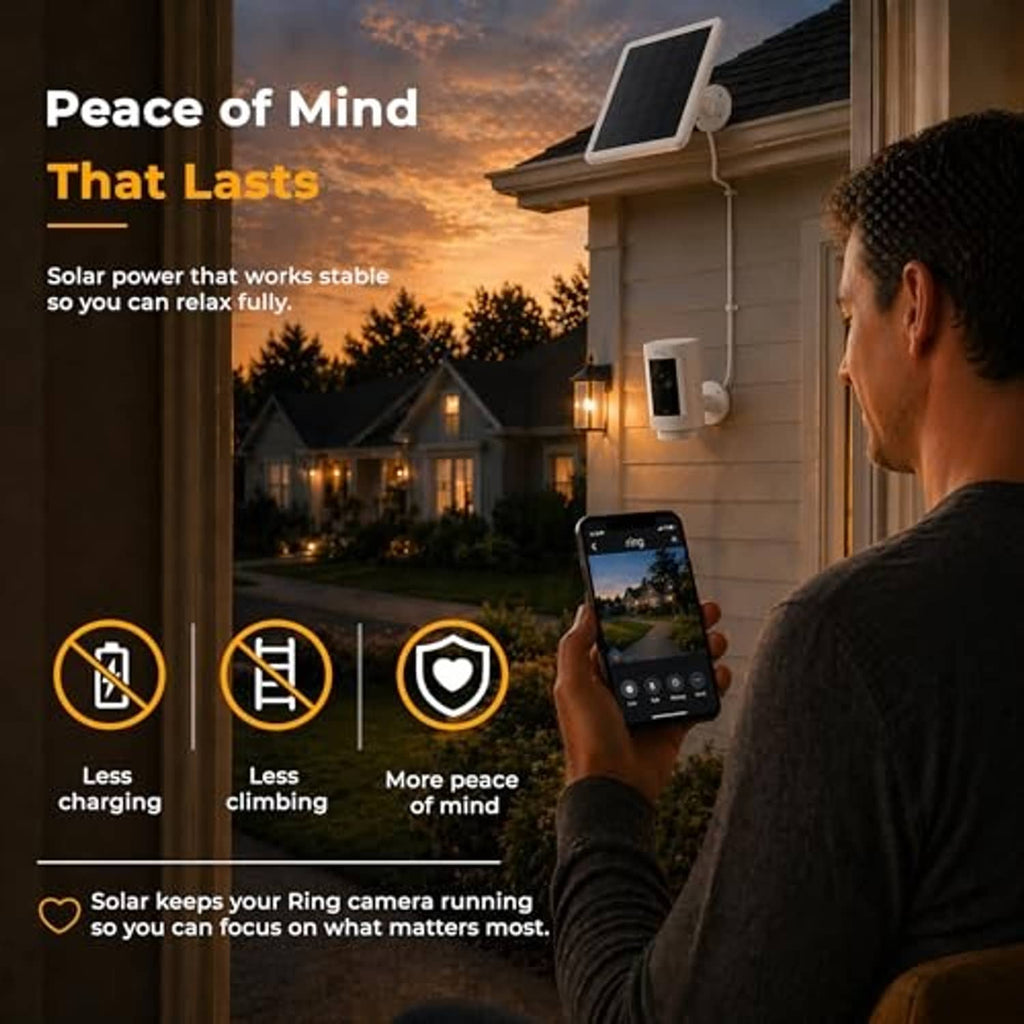 Outdoor solar panel charger kit with small camera mount and charging cable setup
