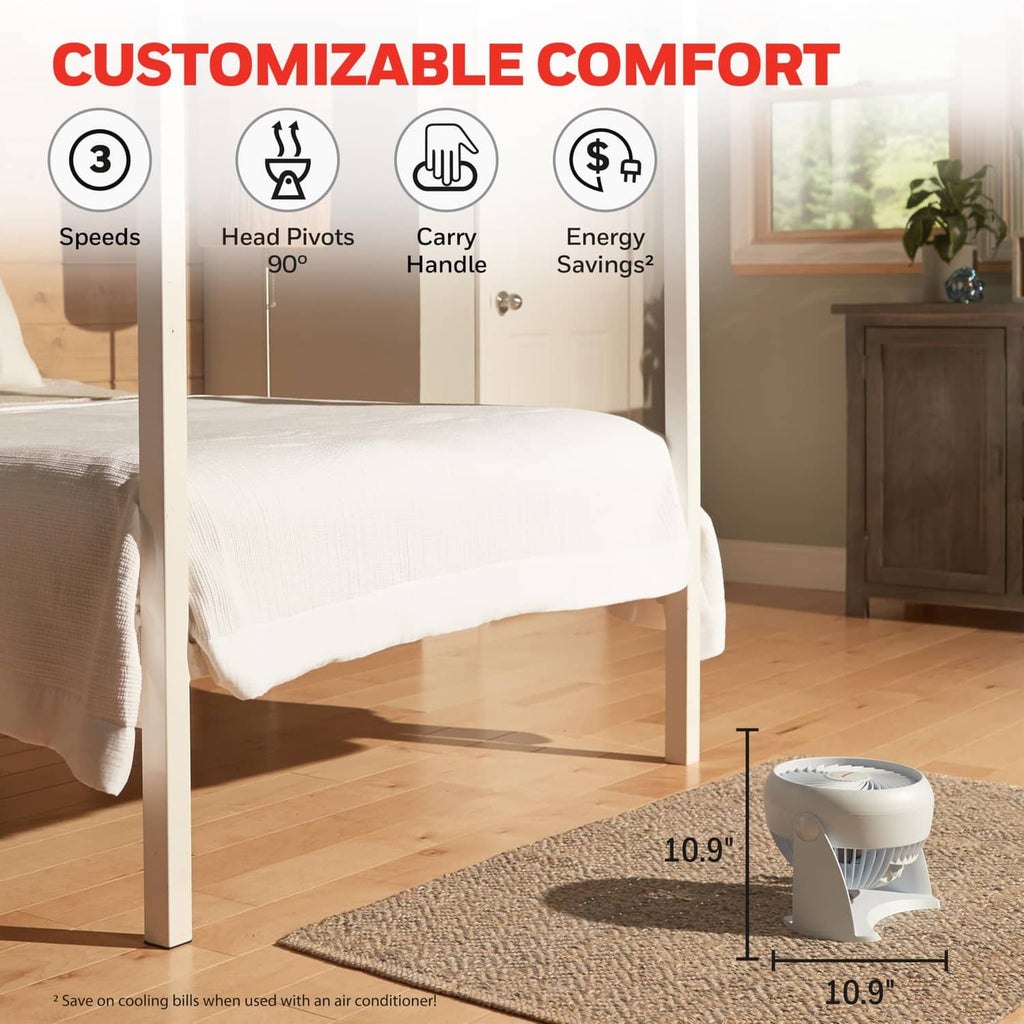 White tabletop fan with pivoting head and carrying handle