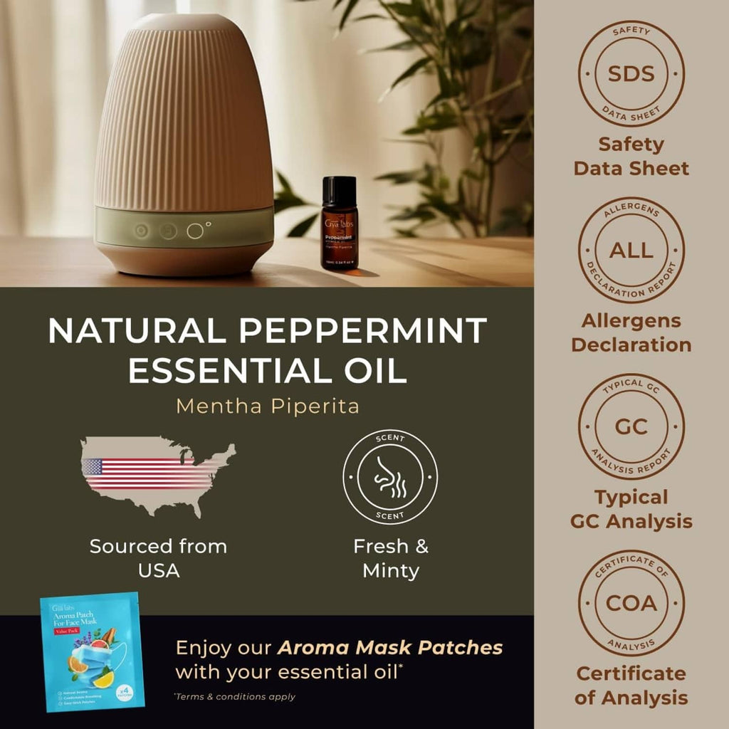 Peppermint essential oil bottle and diffuser device for home scenting
