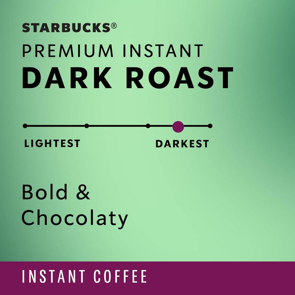 Starbucks Premium Instant Dark Roast flavor scale showing darkest end and bold intensity.