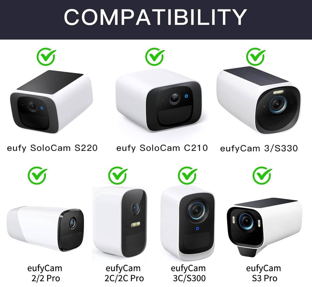 White gutter mount compatibility graphic with checked camera models shown