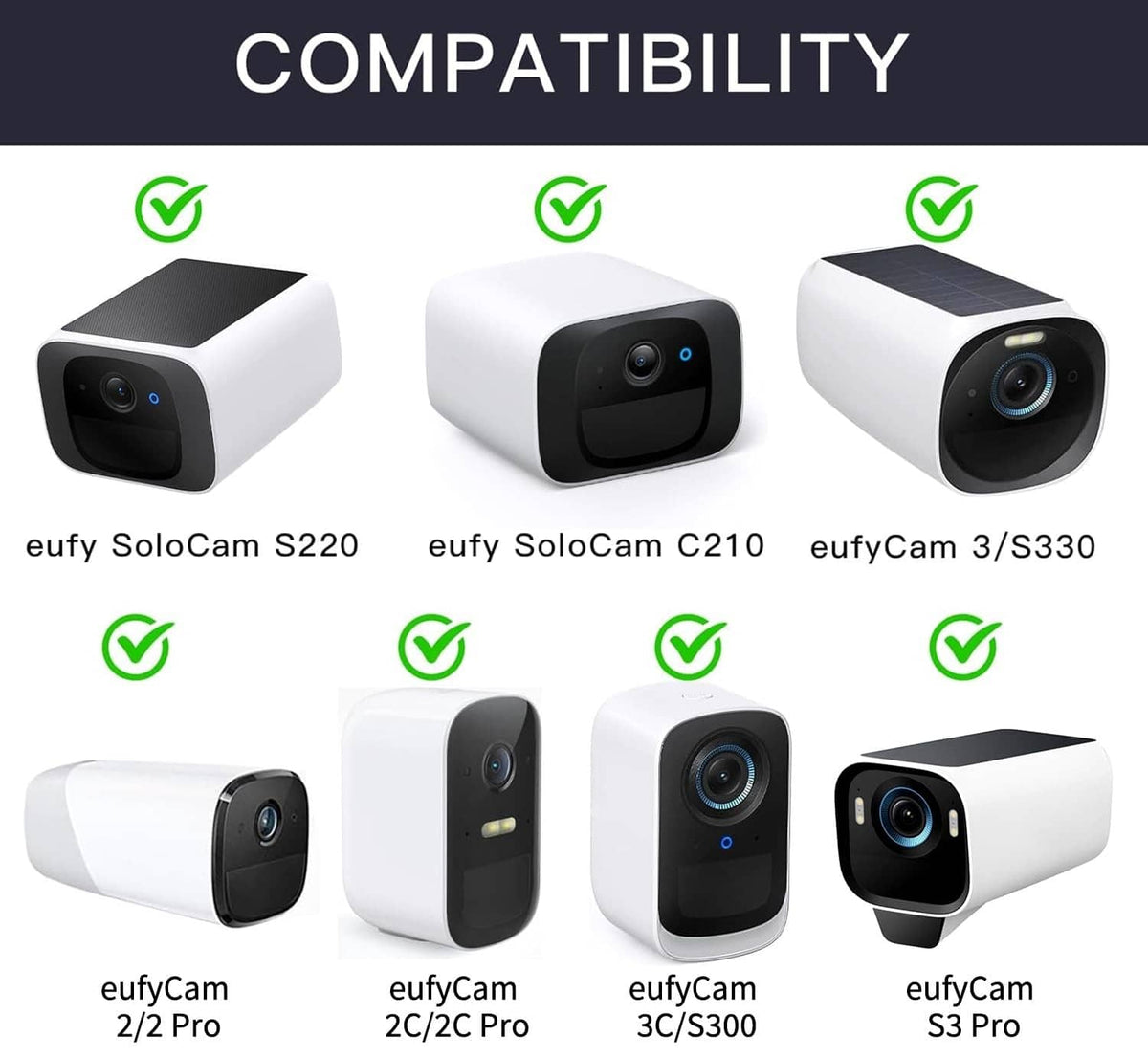 White gutter mount compatibility graphic with checked camera models shown