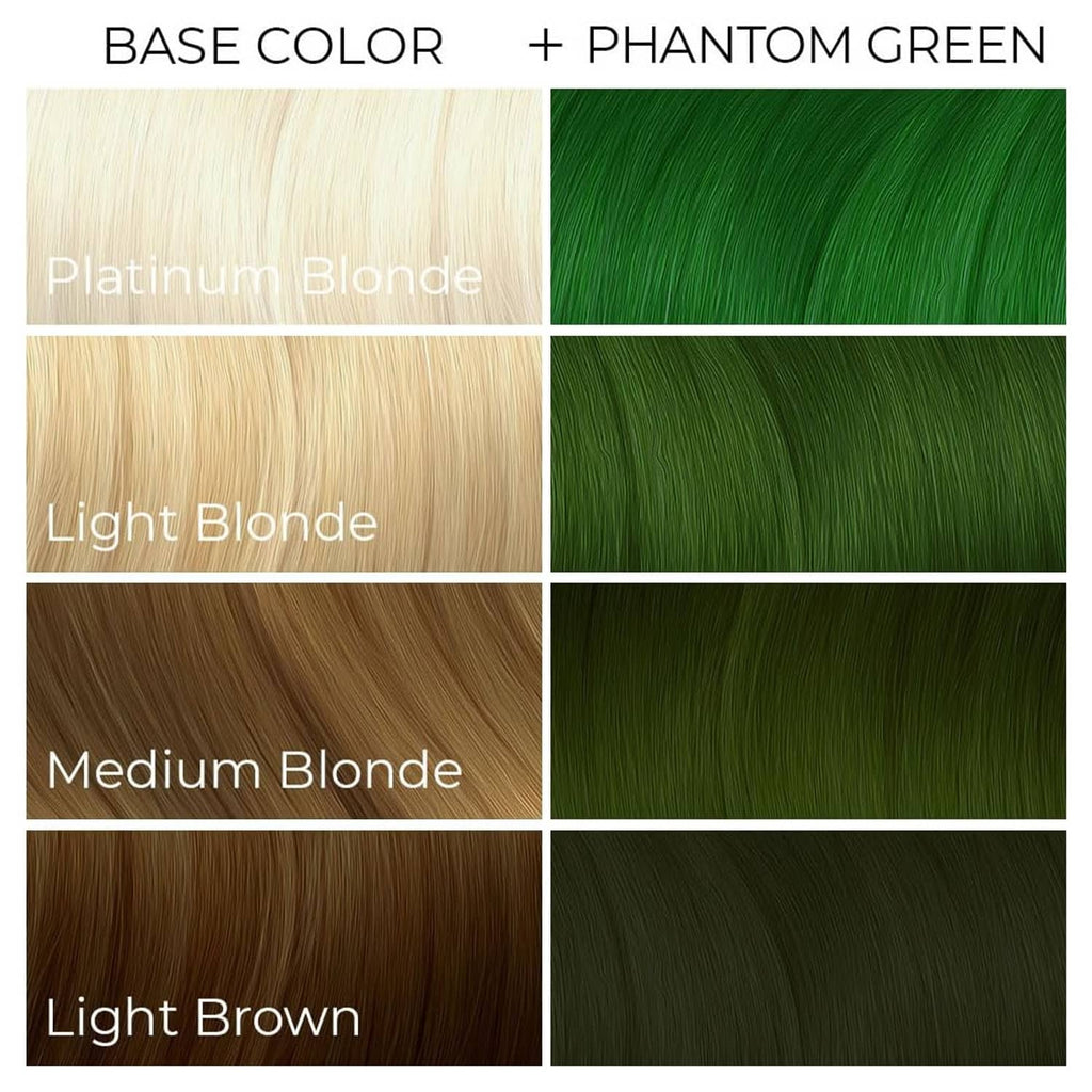 Phantom Green semi-permanent dye swatch grid over multiple hair base tones