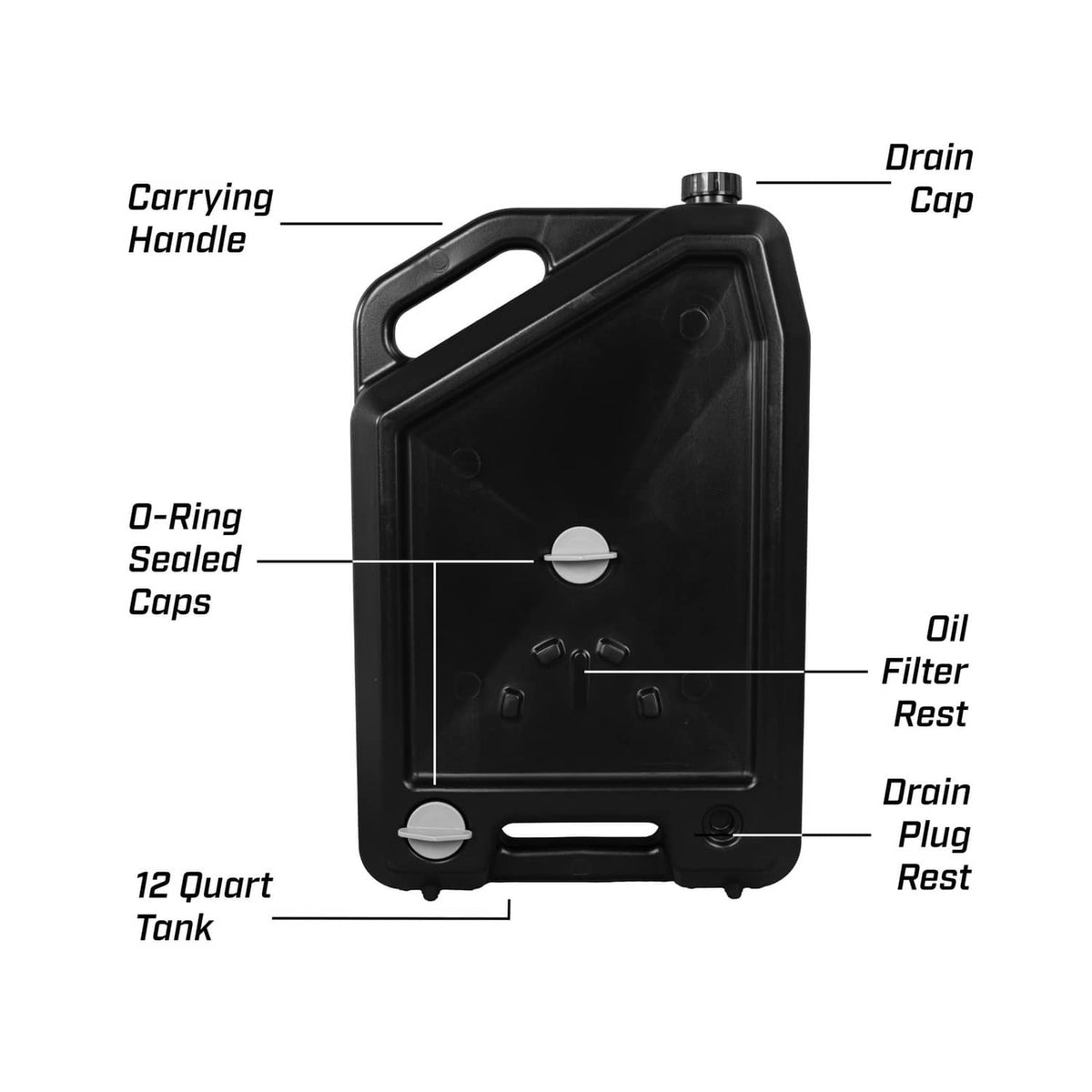 Oil drain pan diagram: carrying handle, drain cap, oil filter rest, drain plug rest