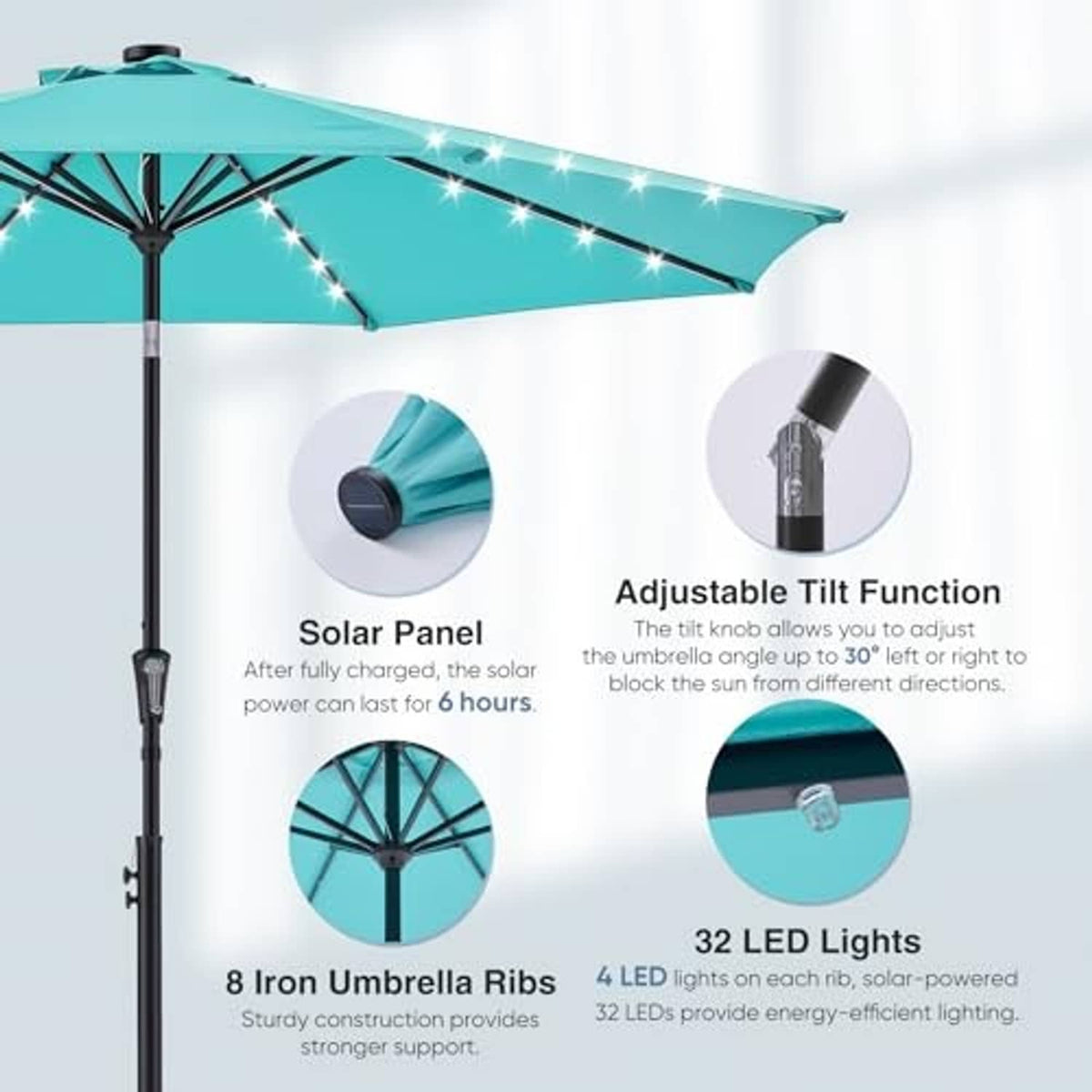 Turquoise solar patio umbrella with LED lights and solar panel on top, black pole