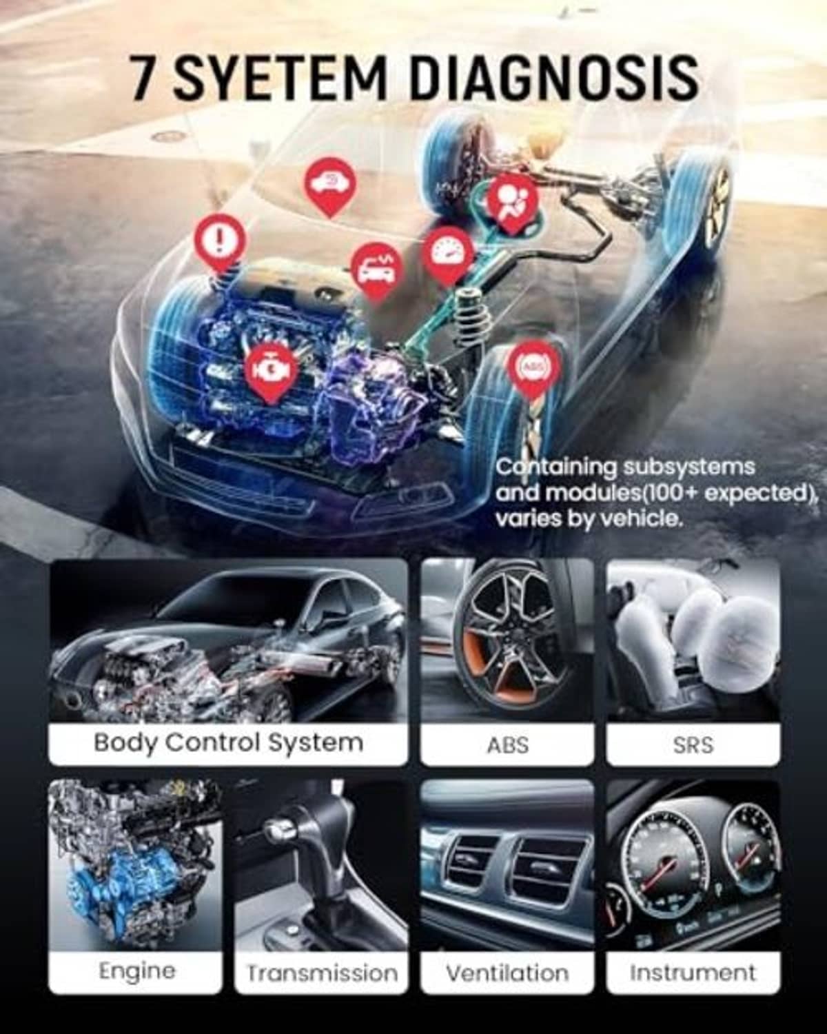 OBD2 scanner system diagnosis feature graphic with icons for ABS, SRS, and engine