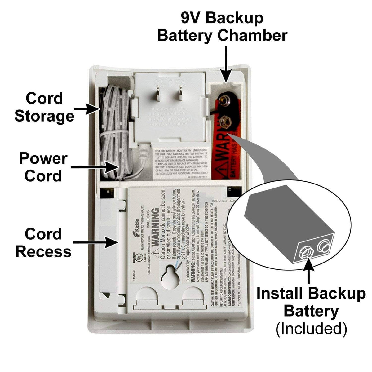 Kidde 9V backup battery chamber inside plug-in carbon monoxide alarm, cord storage