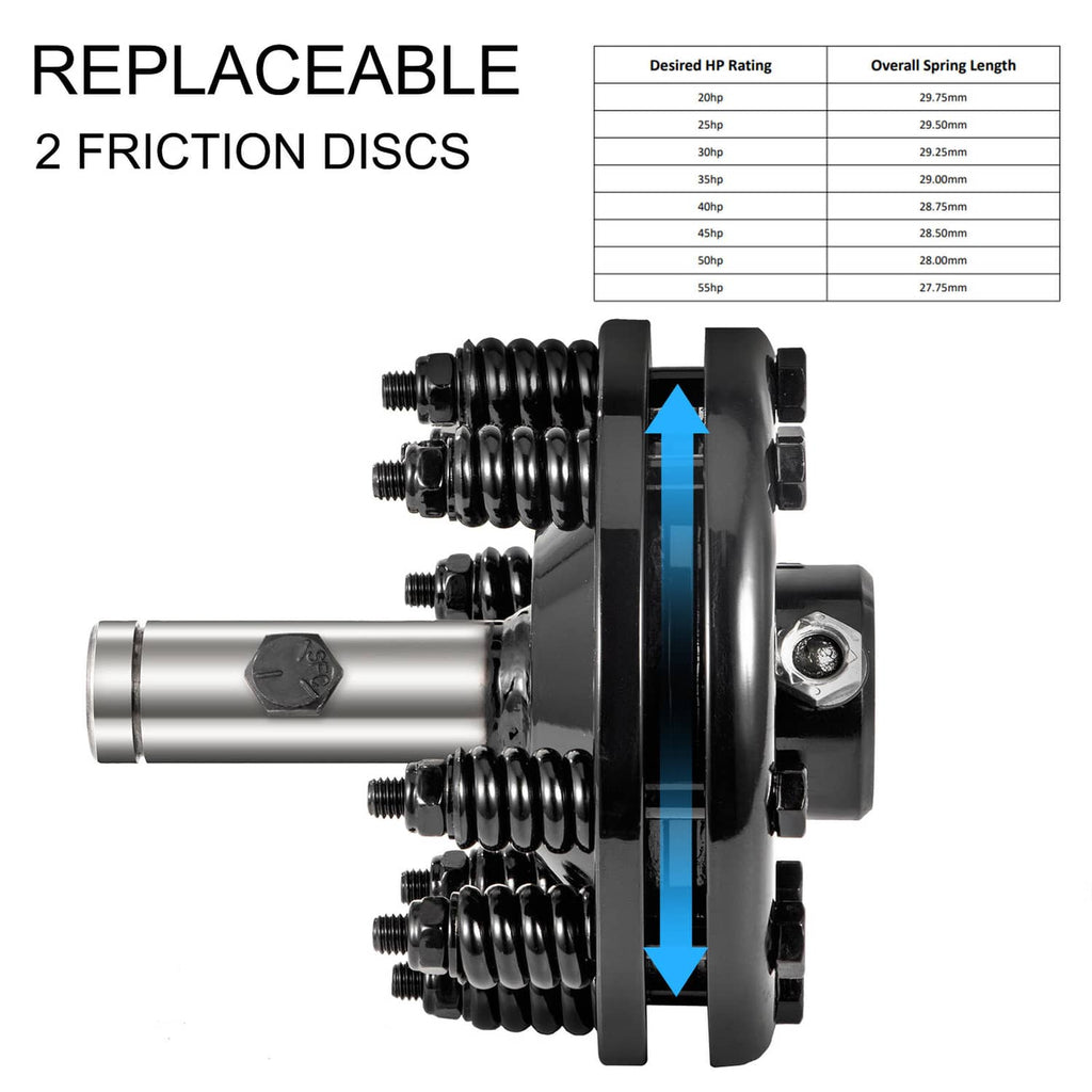 PTO slip clutch with replaceable friction discs, black plates, and spring-loaded mechanism