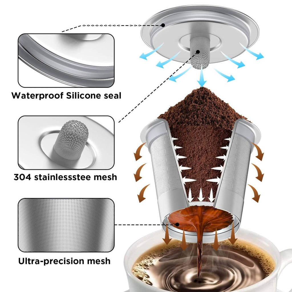 Reusable stainless steel k-cup filter cups with silicone seal and fine mesh screen
