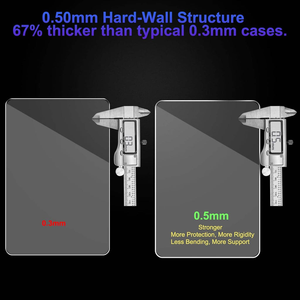 0.5mm hard-wall clear protector case panels, thickness comparison diagram