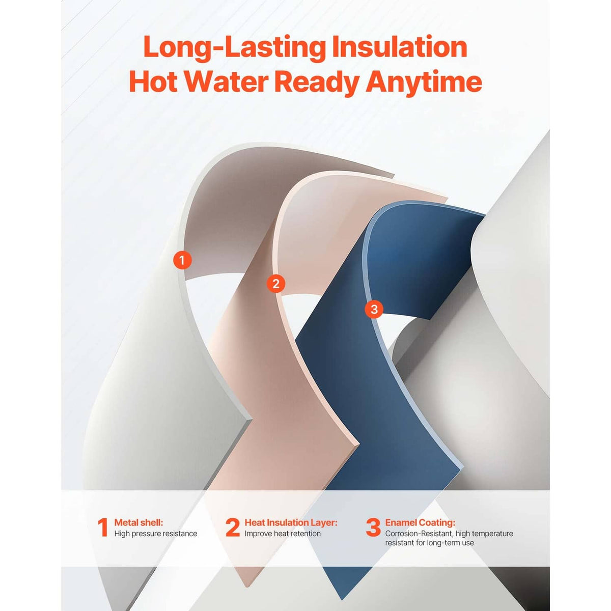 Electric water heater with insulated tank layers graphic on a white cylinder