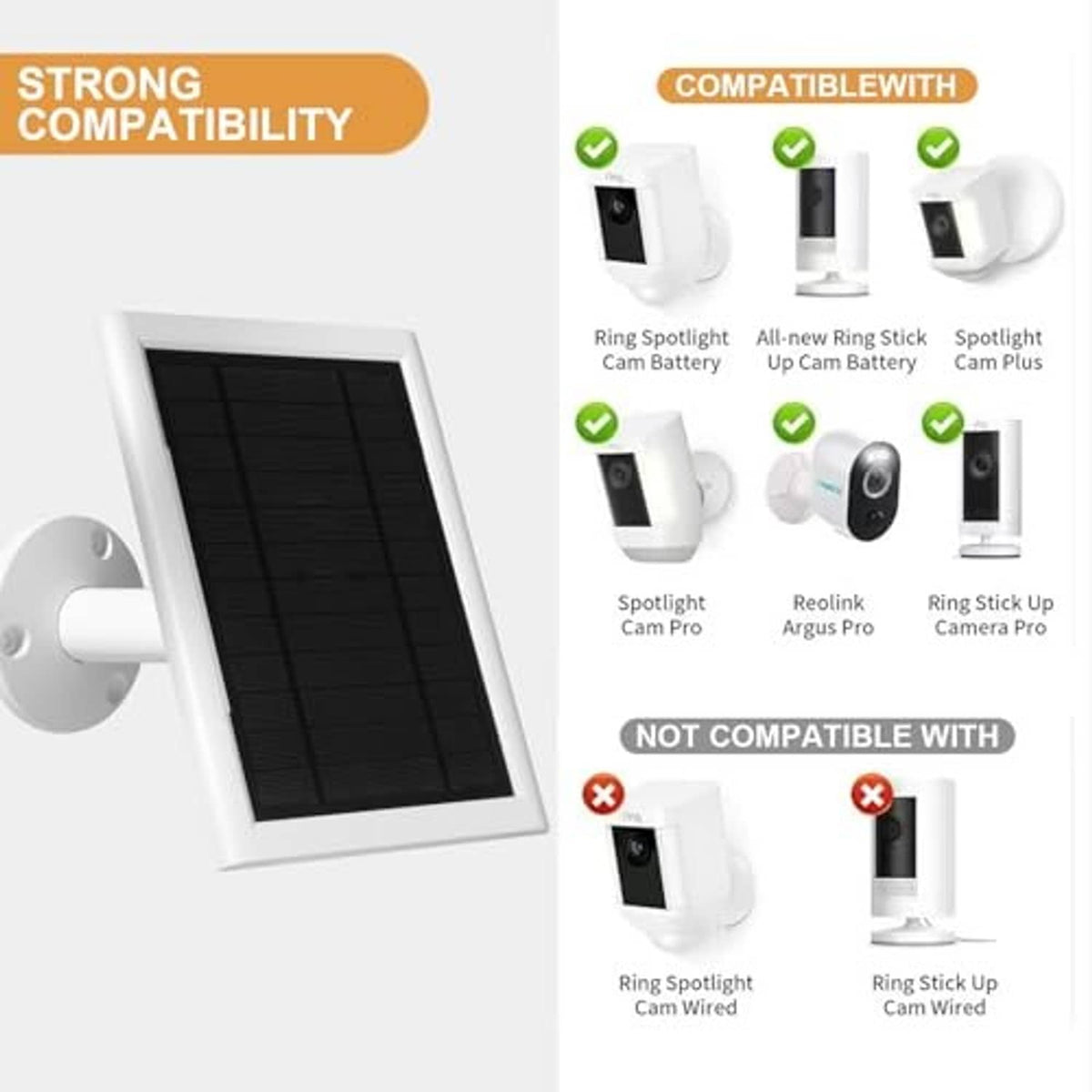 White solar panel kit with black photovoltaic panel and included camera mounts