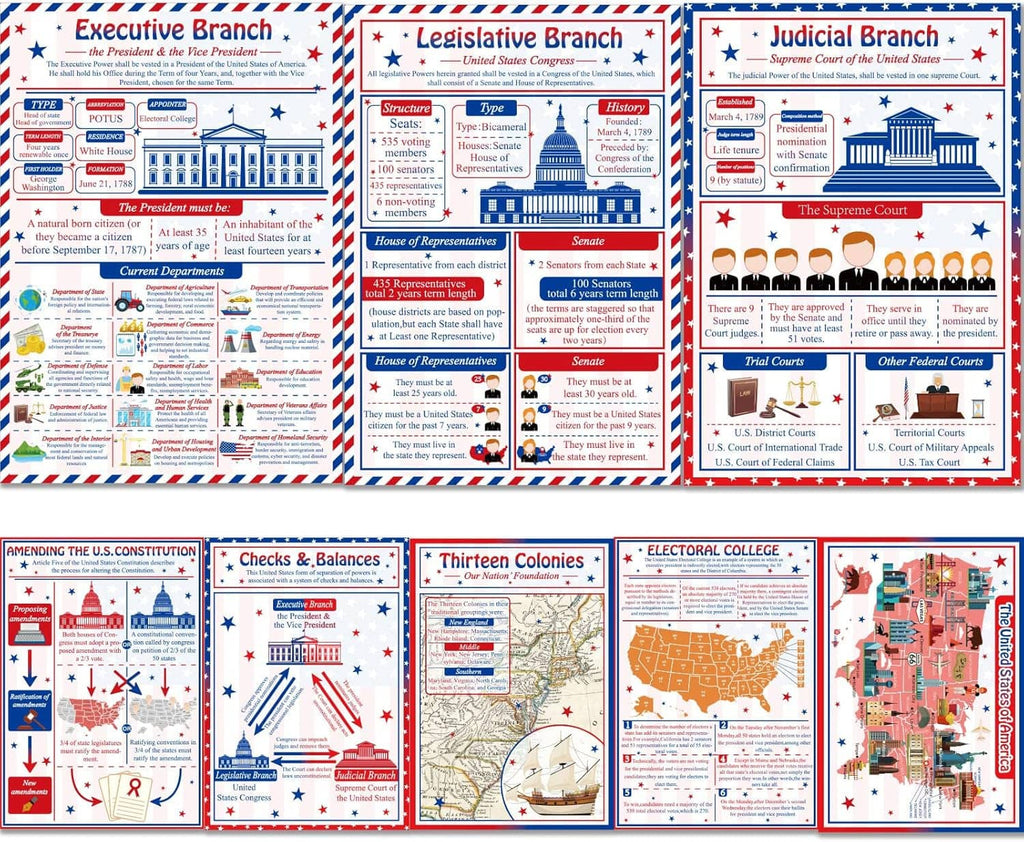 Full set of U.S. government history posters with branches, constitution, and colonial map