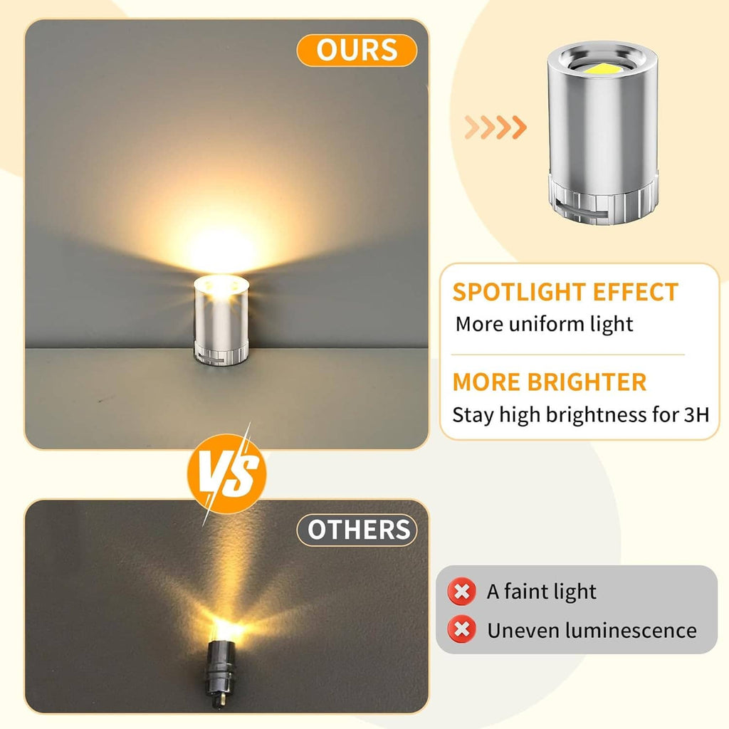 Mini LED spotlight light showing warm beam glow and compact spotlight head