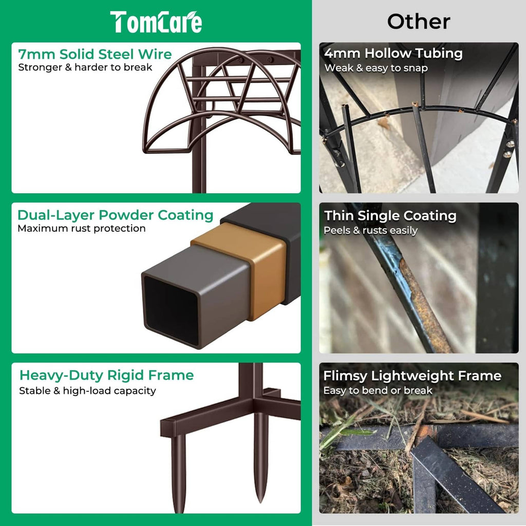 Bronze hose holder frame with arched wire design and teal hose coil