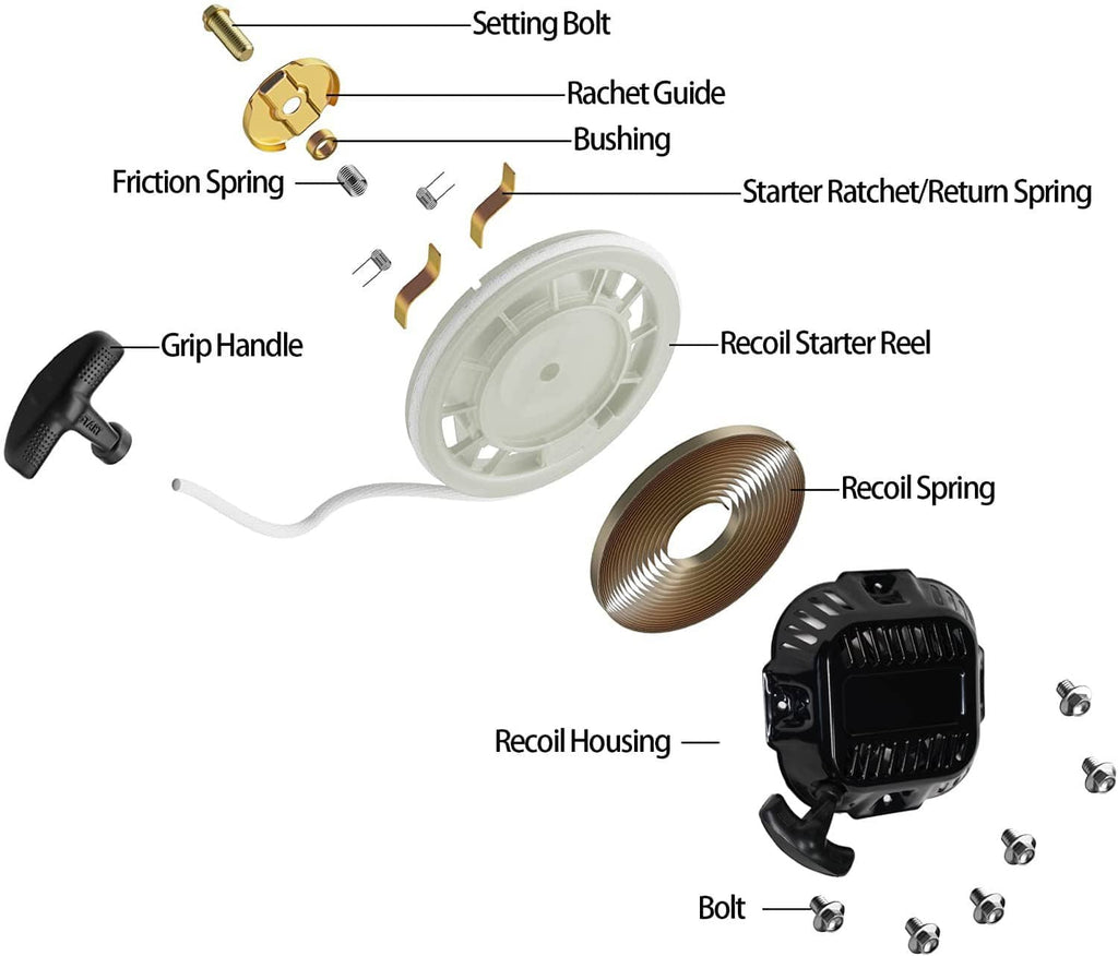 Recoil starter reel and spring parts with recoil housing and mounting bolts