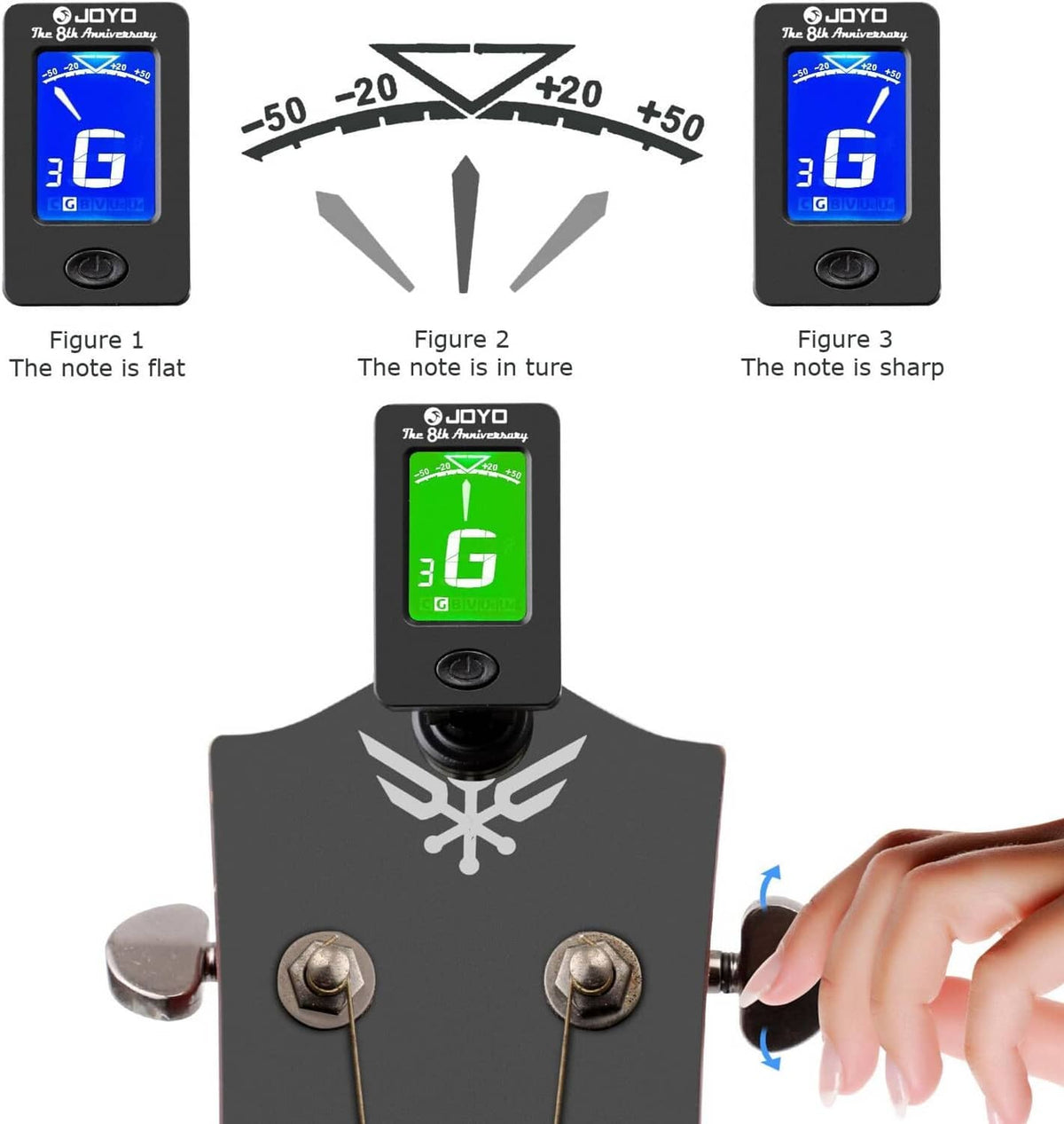 JOYO clip-on tuner capo LCD showing tuning states for flat, in-tune, sharp