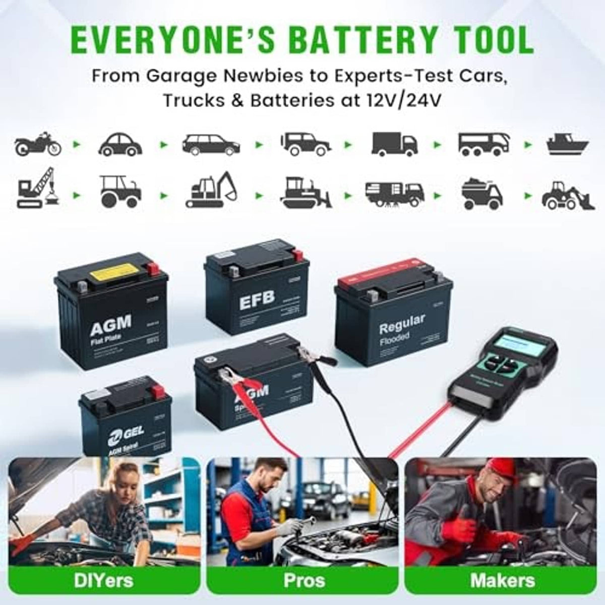 Battery system tester with LCD screen and red/black leads, shown with car batteries