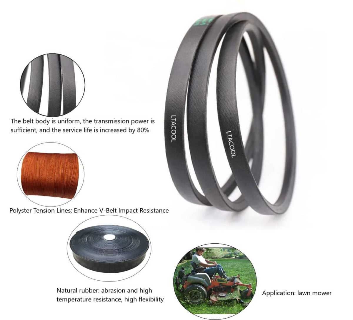 Black V-belt coil with branding, showing natural rubber and tension core lines
