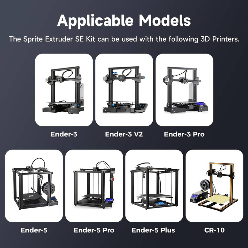 Compatibility chart showing multiple 3D printer models for extruder kit