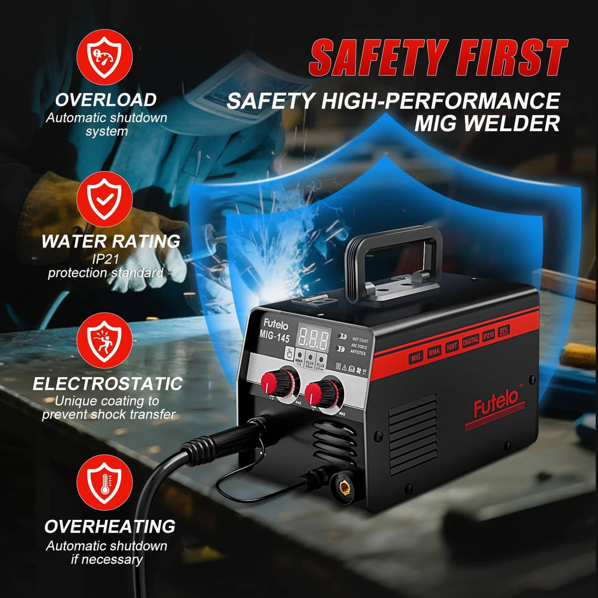 Futelo MIG welder with safety icons for overload protection and water rating IP21